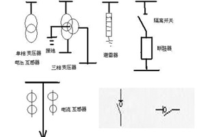 在供電系統(tǒng)一次接線圖中的電氣開(kāi)關(guān)設(shè)備文字符號(hào)及圖形符號(hào)有好多個(gè)，不知道你能否分辨出哪個(gè)是高壓負(fù)荷開(kāi)關(guān)的符號(hào)代表呢？下面就跟著雷爾沃電器小編一起來(lái)認(rèn)識(shí)一下這些電氣設(shè)備符號(hào)吧！